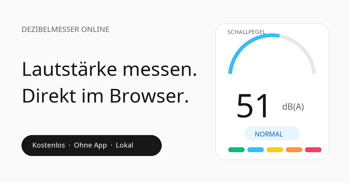 Illustration des Online-Dezibelmessers mit Schallpegelanzeige und farbiger Pegelskala